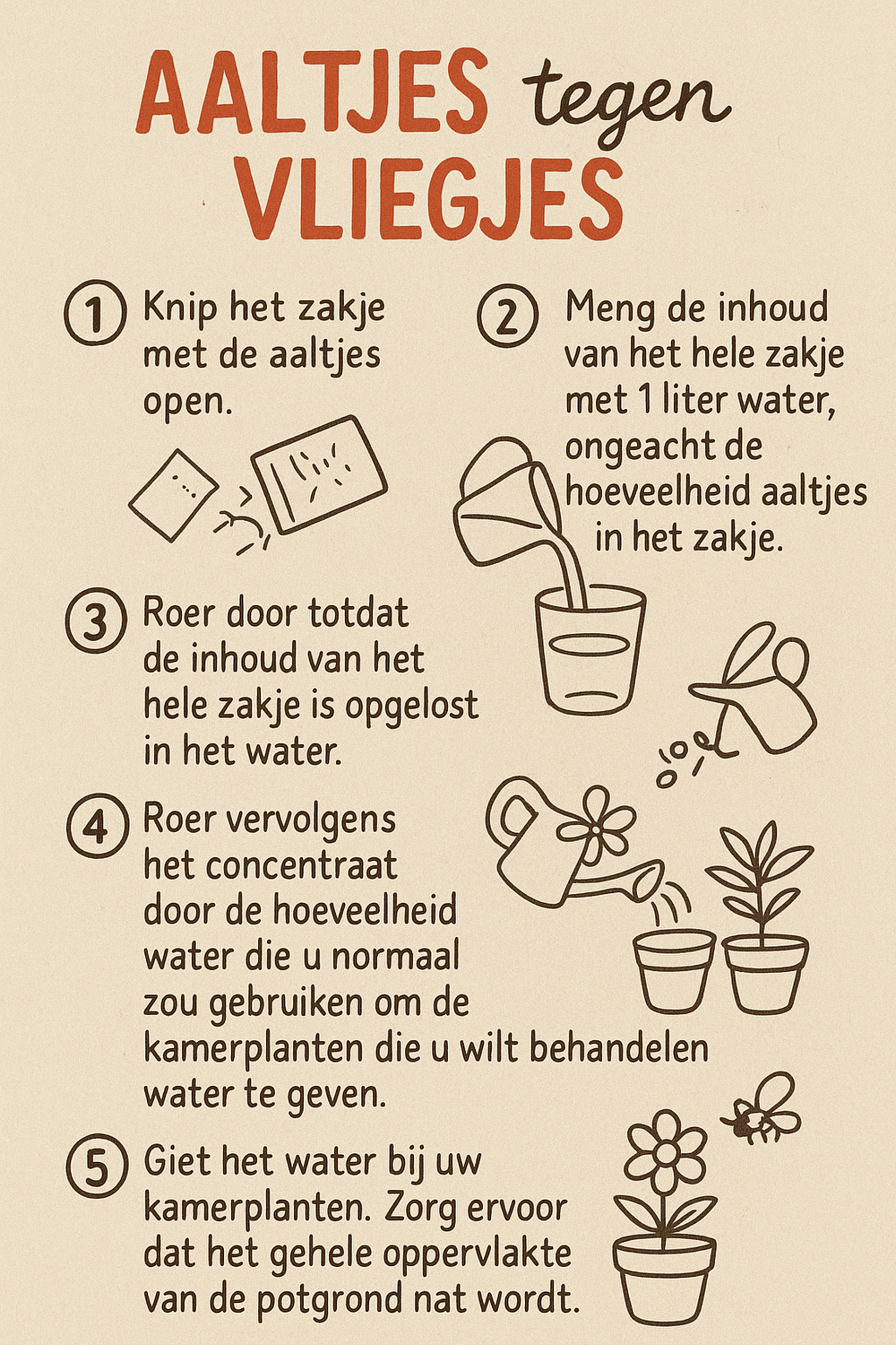 Rouwvliegjes bestrijden oma weet raadt - uitleg-handleiding-aaltjes-rouwvliegjes-vliegje-in-plant